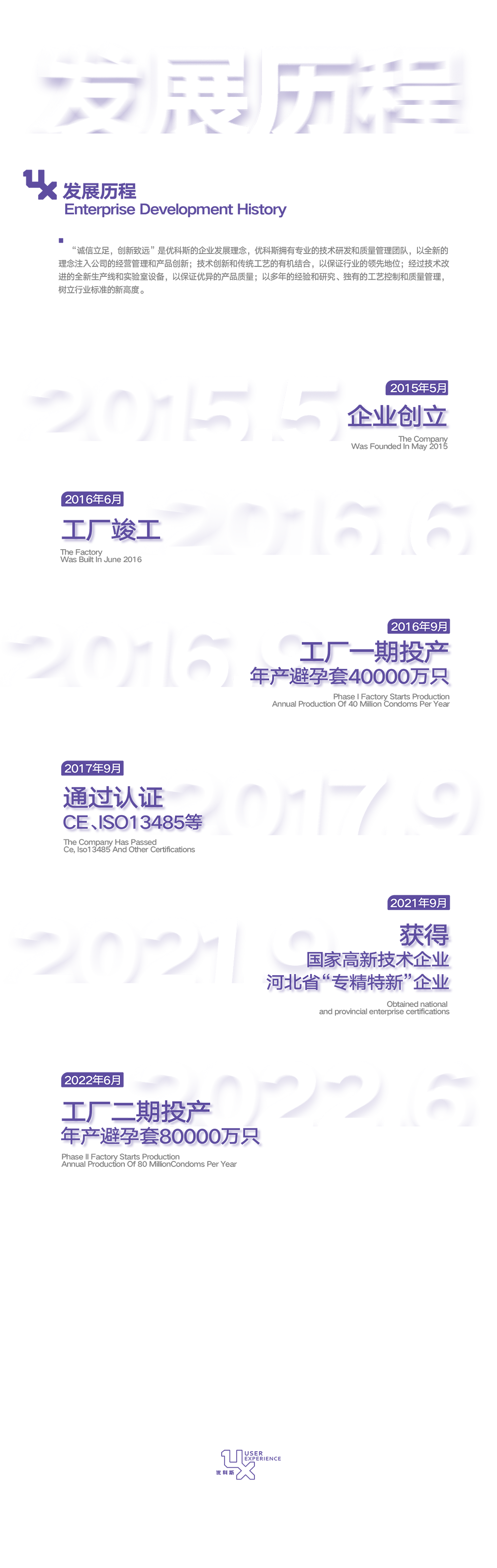OEM流程图_画板-1-副本.png
